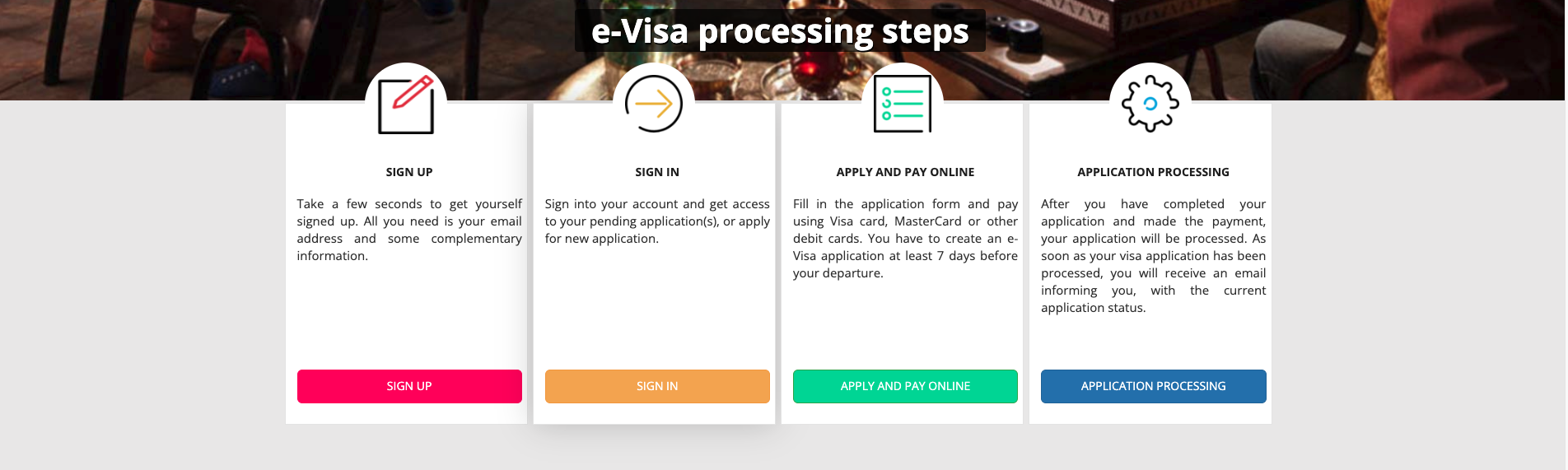 voyage egypte visa